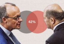 Politische Nähe zwischen Union, AfD und SPD: Eine Analyse. politische-nhe-zwischen-union-afd-und-spd-eine-analyse