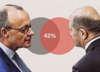 Politische Nähe zwischen Union, AfD und SPD: Eine Analyse. politische-nhe-zwischen-union-afd-und-spd-eine-analyse