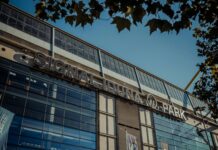 Aufstellungen Teilnehmer BVB Gegen PSG: Wer Steht Im Fokus?