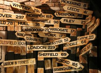 Aufstellungen Teilnehmer FC Liverpool Gegen Manchester City – Wer Gewinnt?