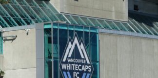 Aufstellungen Teilnehmer HSV Gegen FC St. Pauli – Wer Steht Im Team?