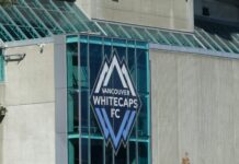 Aufstellungen Teilnehmer FC Girona Gegen FC Barcelona – Wer Siegt?